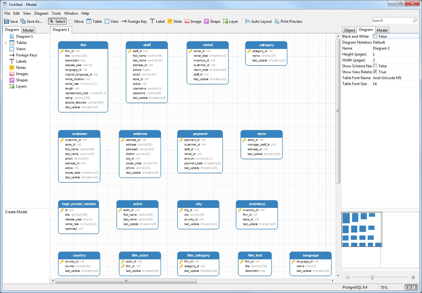 Create a Model from a Database in Navicat